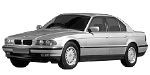 BMW E38 U1048 Fault Code